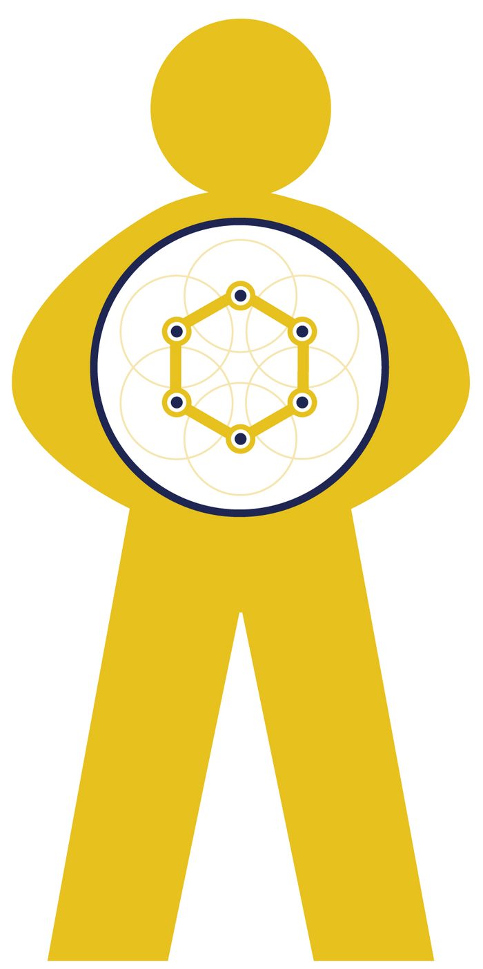 MTC Industries graphic representing cellular health, energy metabolism, and healthy aging.
